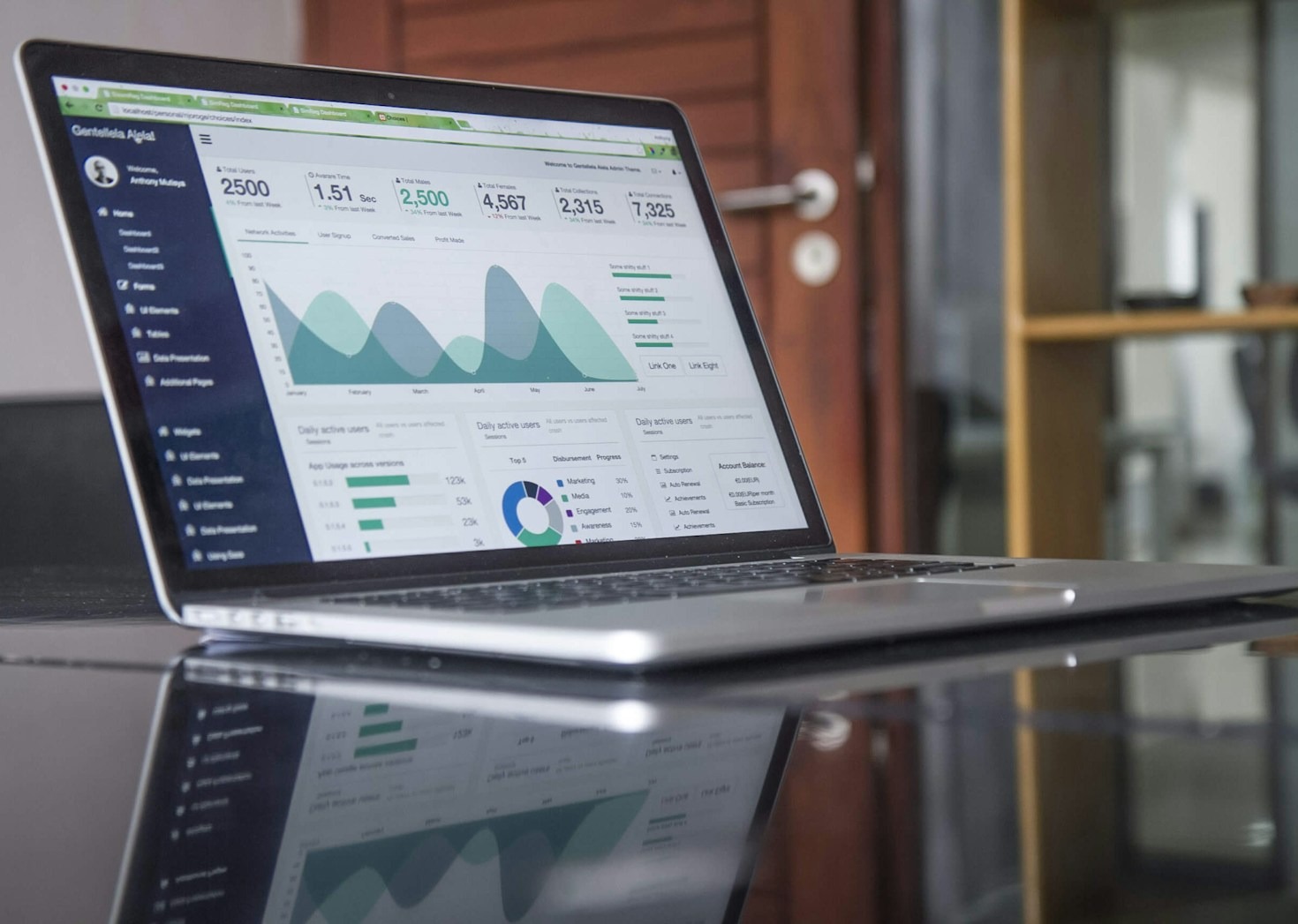 Tendencias en marketing digital para este año